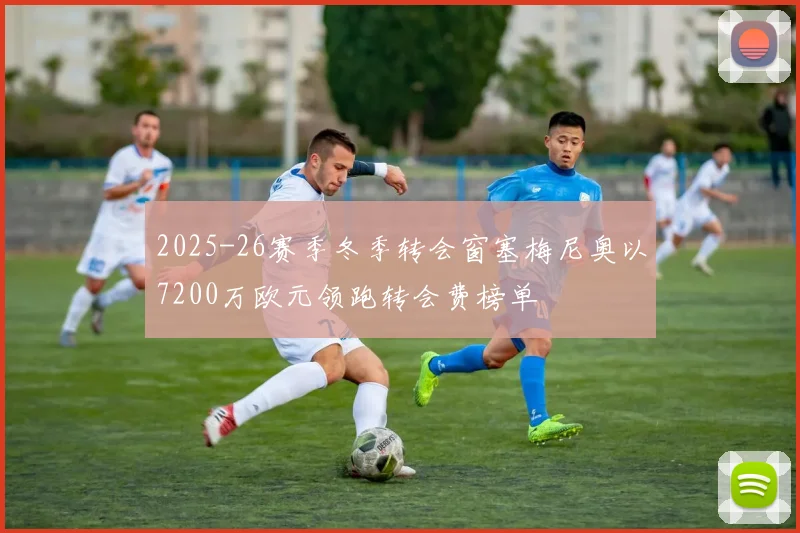 2025-26赛季冬季转会窗塞梅尼奥以7200万欧元领跑转会费榜单